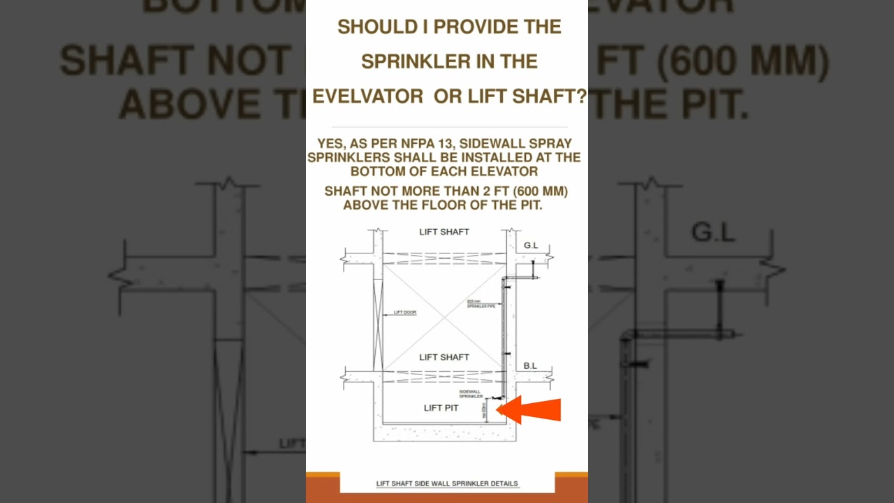 Fire Sprinklers requirement in SHAFT l NFPA 13 #shortsfeed #shortsvideo #shorts #short #fire #mep