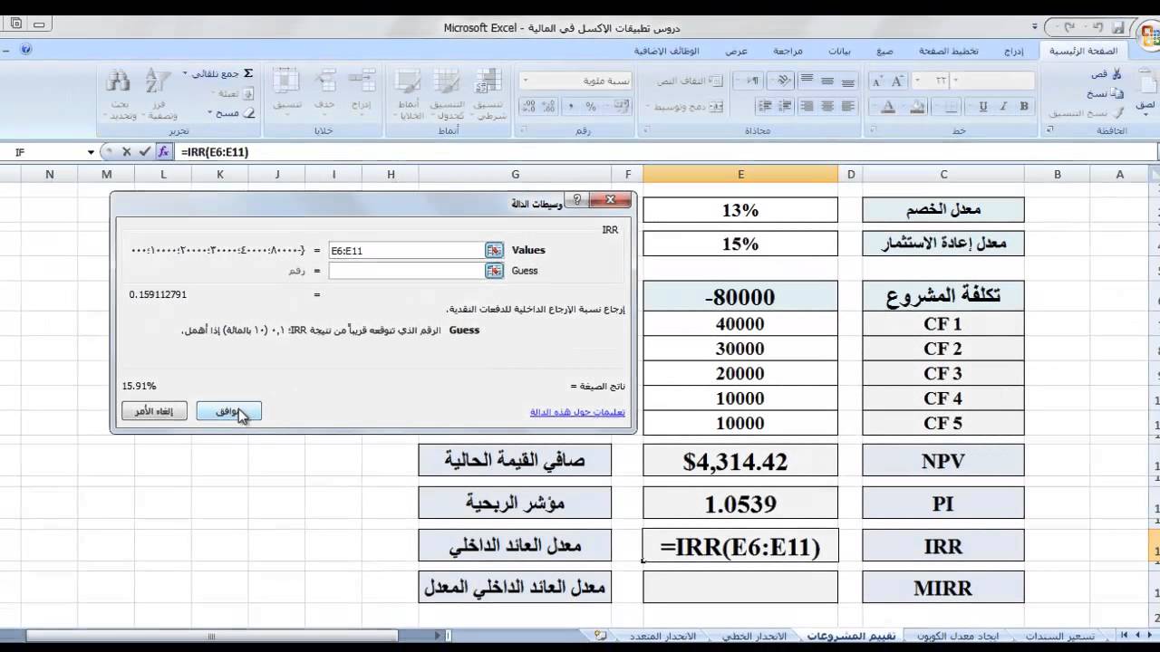 أربع طرق لتقييم المشروعات الاستثمارية - Investment Projects Valuation