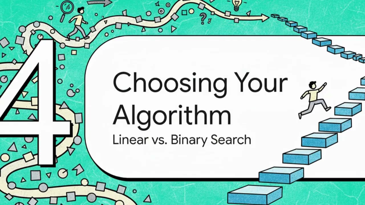 Linear Search is NOT That Simple 😱 | Deep Analysis in Java