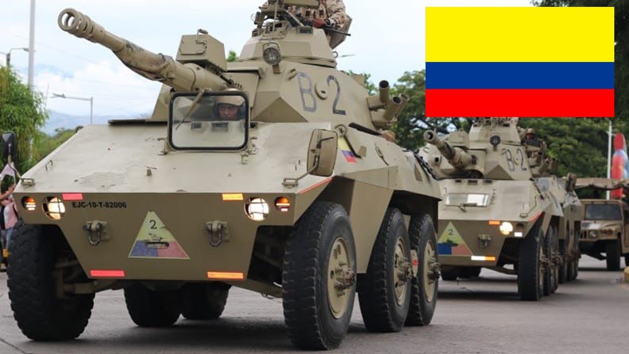 Poder Militar de COLOMBIA.