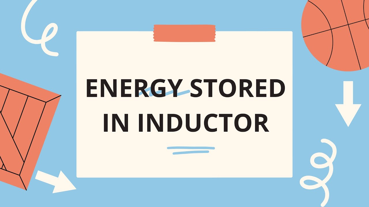 ENERGY STORED IN AN INDUCTOR |NUST2026