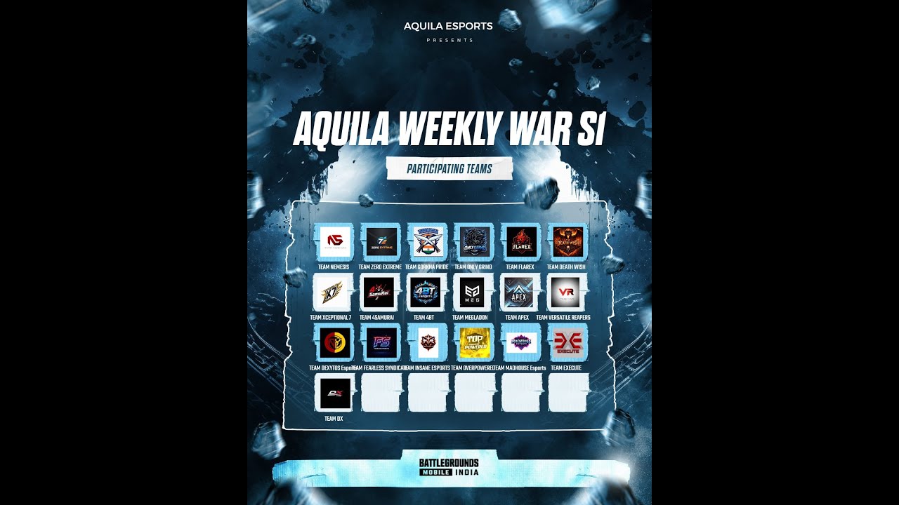 AQUILA WEEKLY WAR S1 DAY 2 | CASTER - ABSOL | WHEEL OF TIME