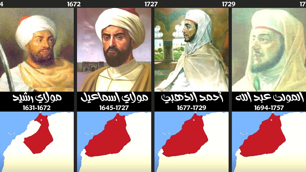 تعرف على جميع ملوك وسلاطين الدولة العلوية بالمغرب من سنة 1631 إلى 2020 | timeline of king of morocco