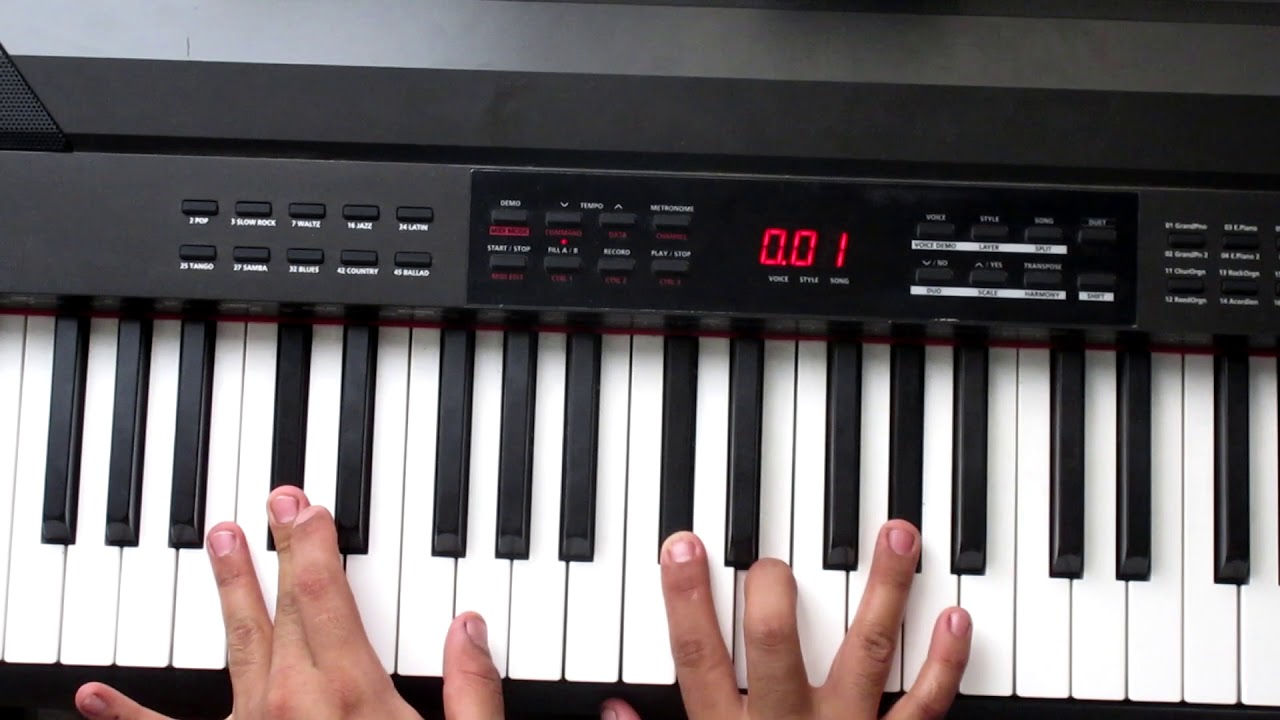 Lobo hombre en París la unión piano tutorial