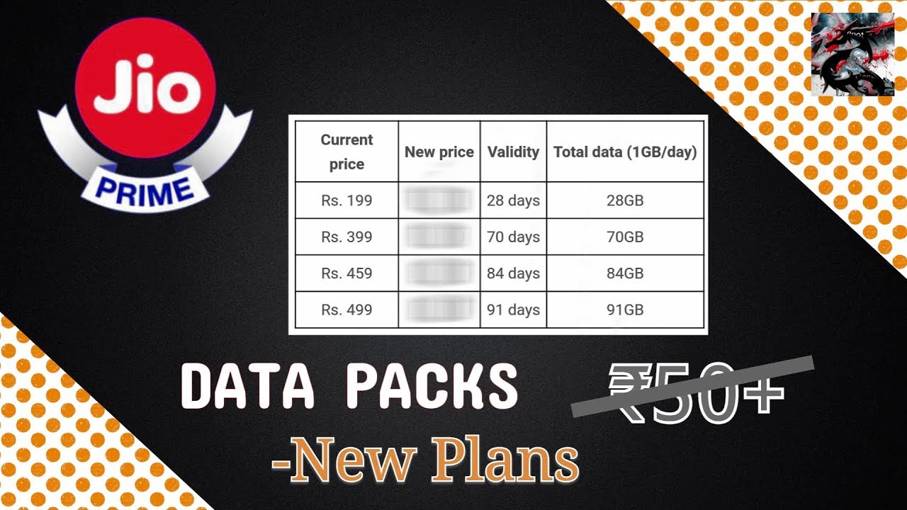 Jio Jan,2018 Offer Price Cuts All Exist  Plans And Add Some Plans for More Data