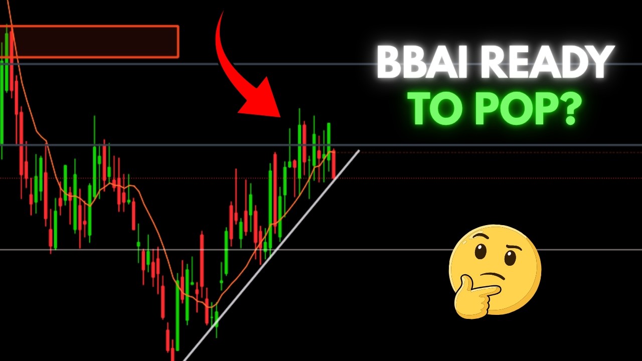 Анализ акций BBAI (BigBear.ai) | Готовится взрывной рост?