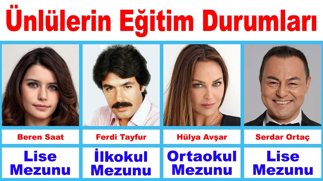 Ünlülerin Eğitim Durumları
