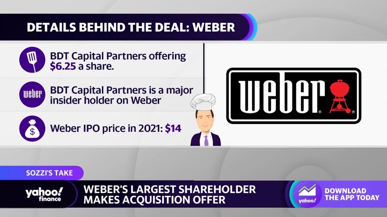 Weber stock soars after its biggest shareholder makes buyout offer