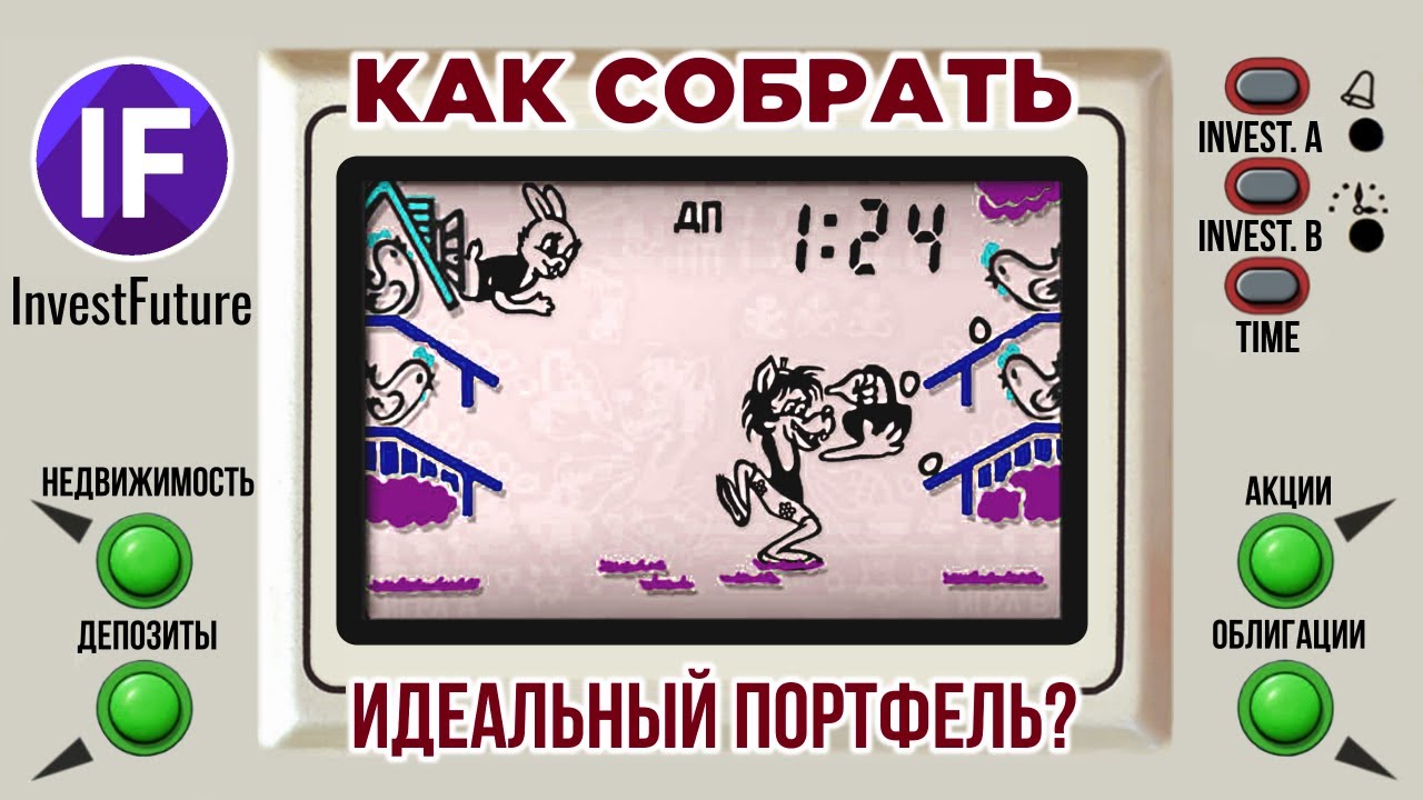Как составить идеальный портфель? / Глобальное распределение активов - Меб Фабер