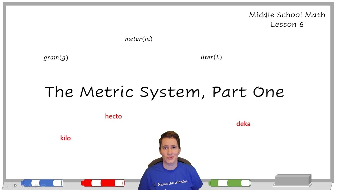 KStevMath - Math U See Zeta - Lesson 6 - The Metric System