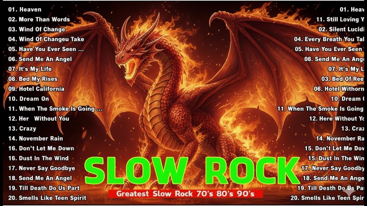 Classic Rock Marathon 🎧 AC/DC, Queen, Bon Jovi, Metallica | 3 Decades of Hits