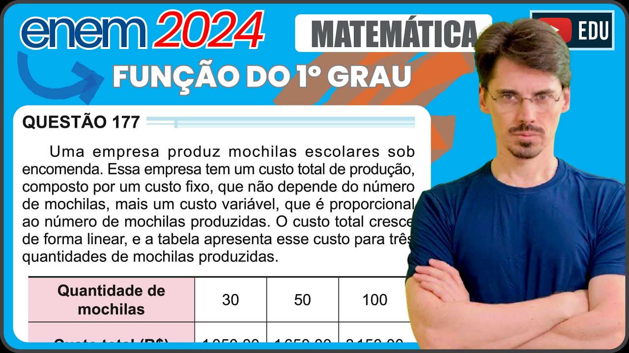 [ENEM 2024] 177 📘 FUNÇÃO DO 1º GRAU Uma empresa produz mochilas escolares sob encomenda. Essa