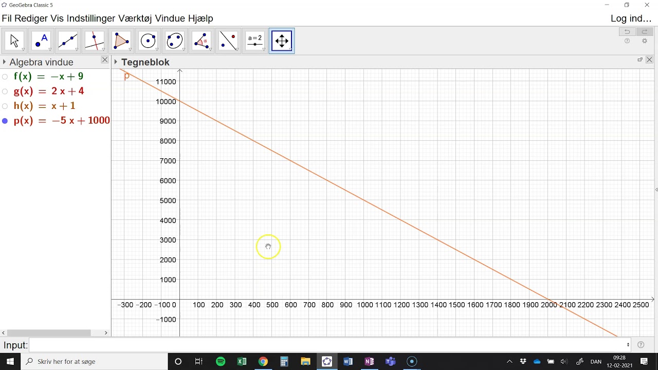 Lineære funktioner i GeoGebra