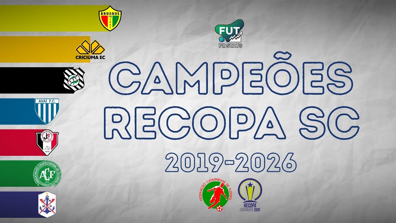 Campe&otilde;es da Recopa Catarinense (2019-2026)