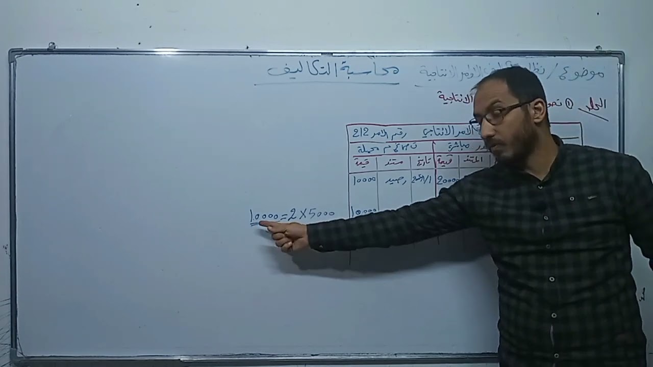 محاسبة التكاليف - موضوع نظام تكاليف الاوامر الانتاجية مثال مهم جزء 1