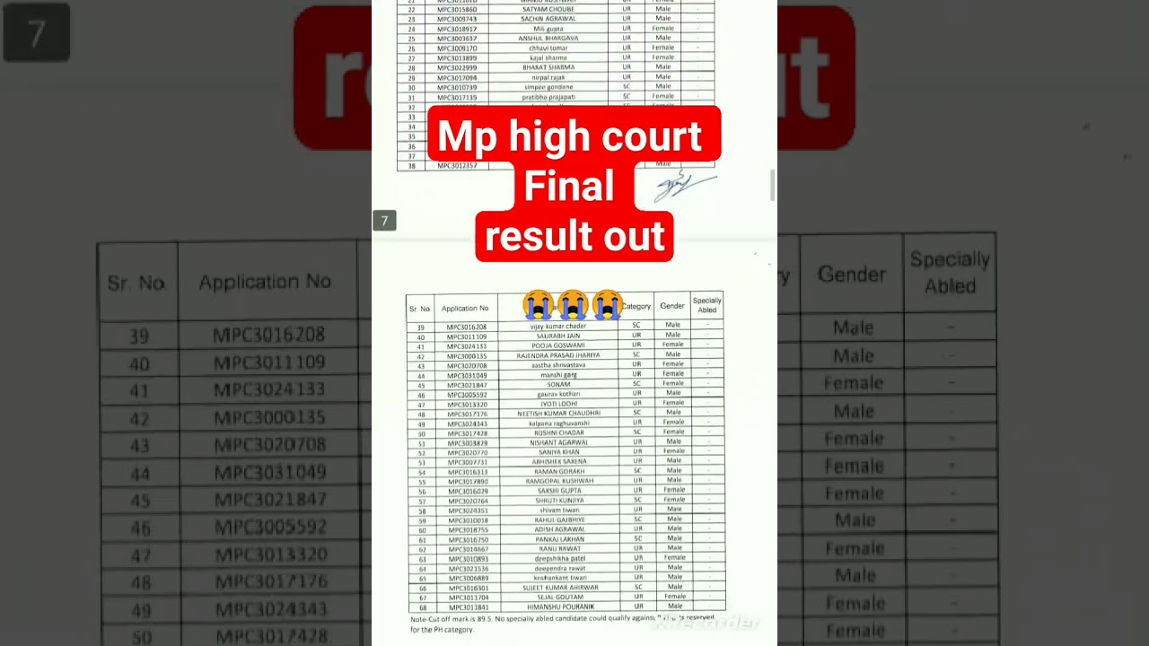 mp high court final result out 2023