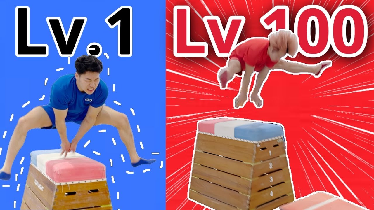 【体操の技レベルの違い】