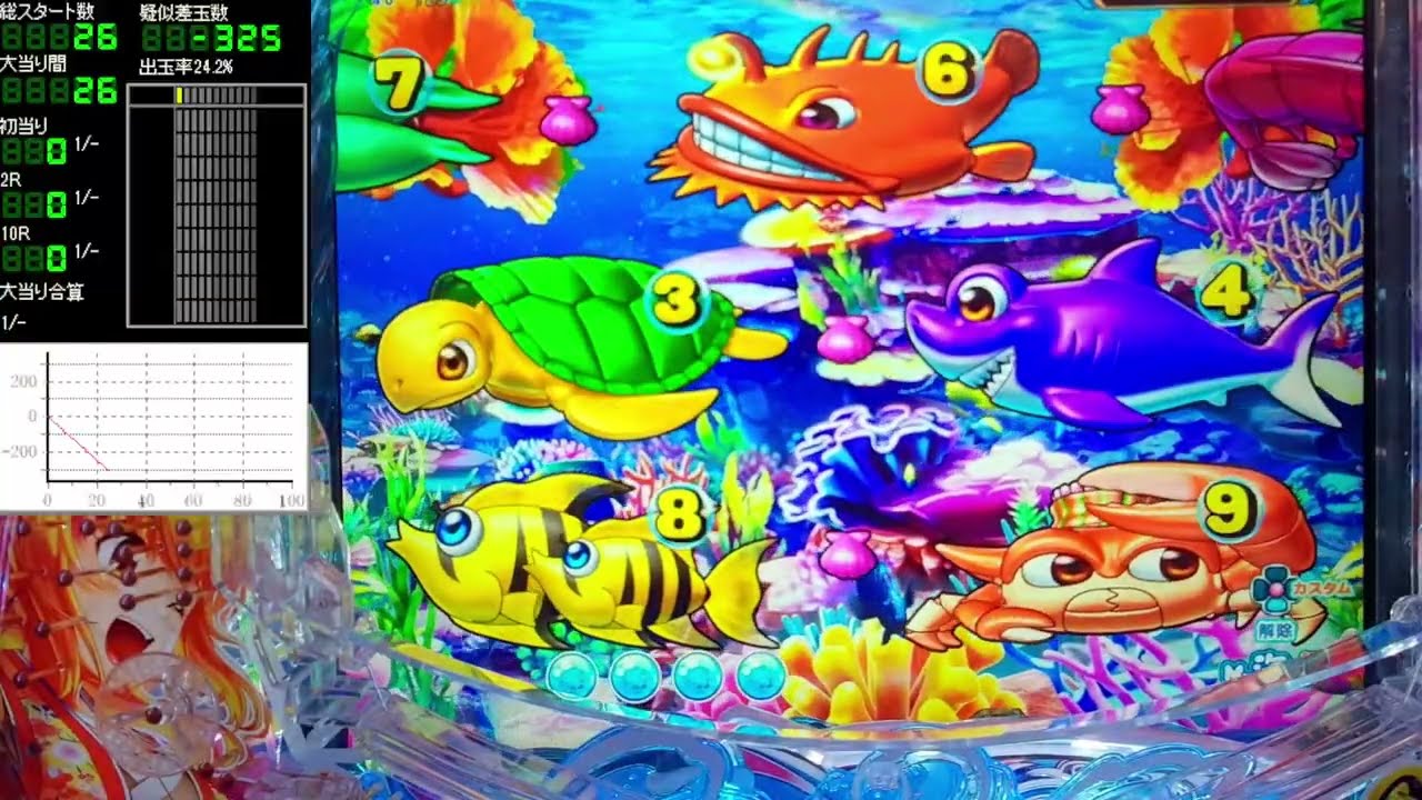 Pスーパー海物語IN沖縄6 【沖海6】パチンコライブ配信 海物語 生配信 こあげホール実践実機配信【2026/02/13】
