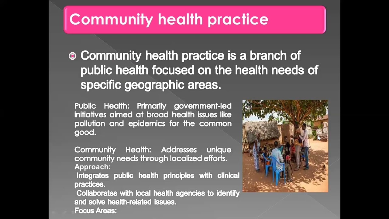 Introduction to community health practice!