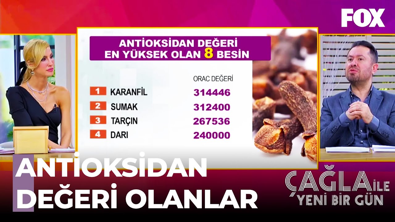 Antioksidan Değeri En Yüksek Besinler Nelerdir? -  Çağla ile Yeni Bir Gün 387. Bölüm