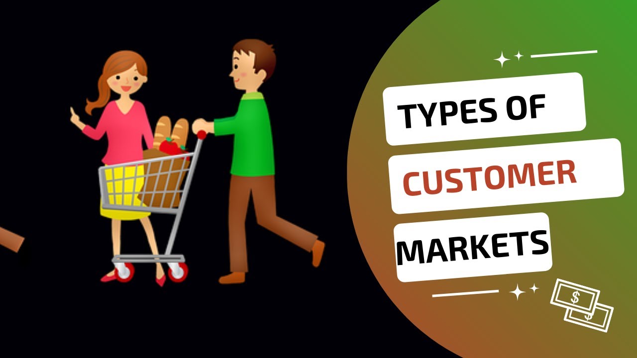 Types of Customer Markets