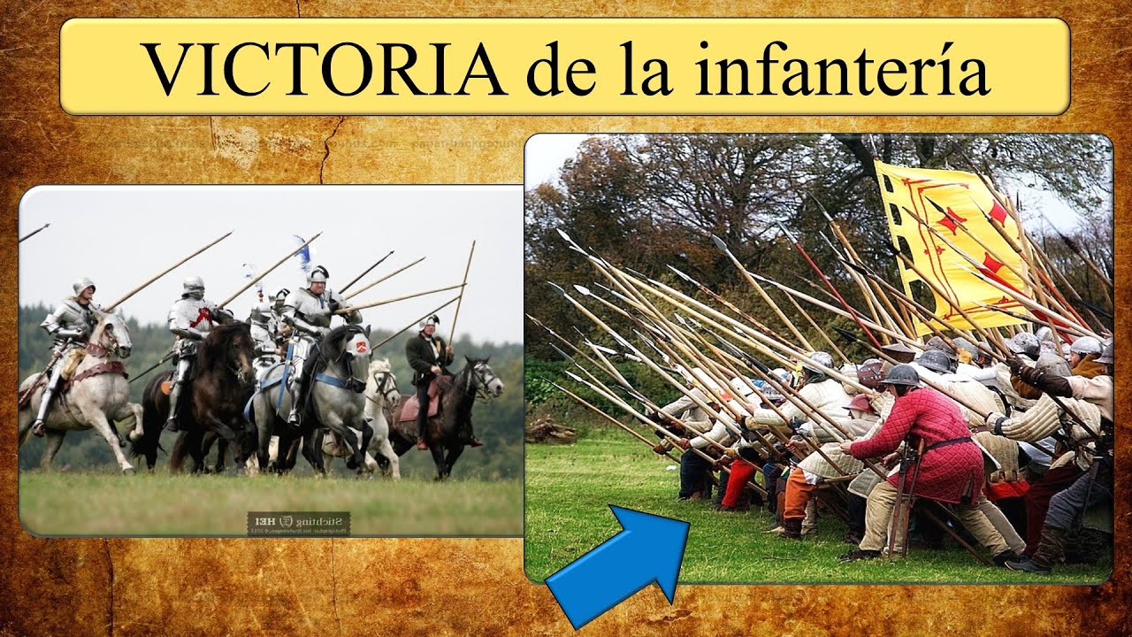 Bannockburn (1314): ¡la infantería  escocesa APLASTA a la caballería feudal inglesa!