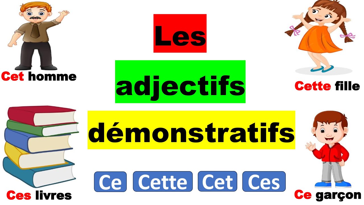 Les adjectifs démonstratifs : Ce, cet, cette, ces