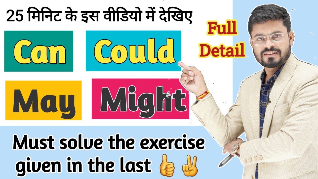Can, Could, May & Might in detail // 3-4 Uses of Each Modal Verb with Exercise 