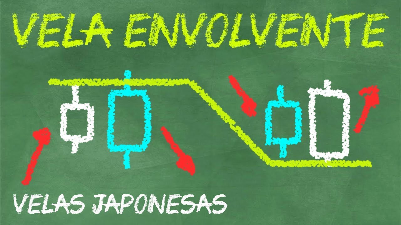 Trading con velas ENVOLVENTES  -opciones binarias- PATRONES DE VELAS JAPONESAS