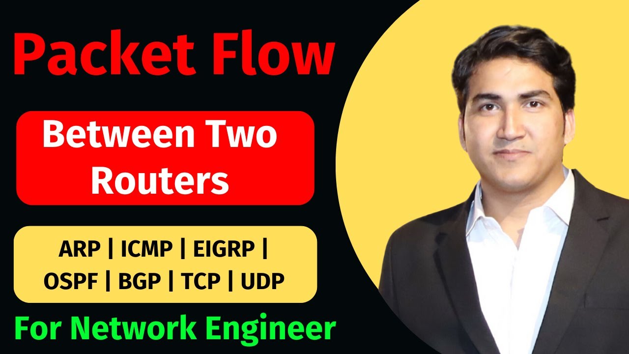 Packet Flow Between 2 Routers With Example For Network Engineers | ARP ICMP EIGRP OSPF BGP TCP UDP