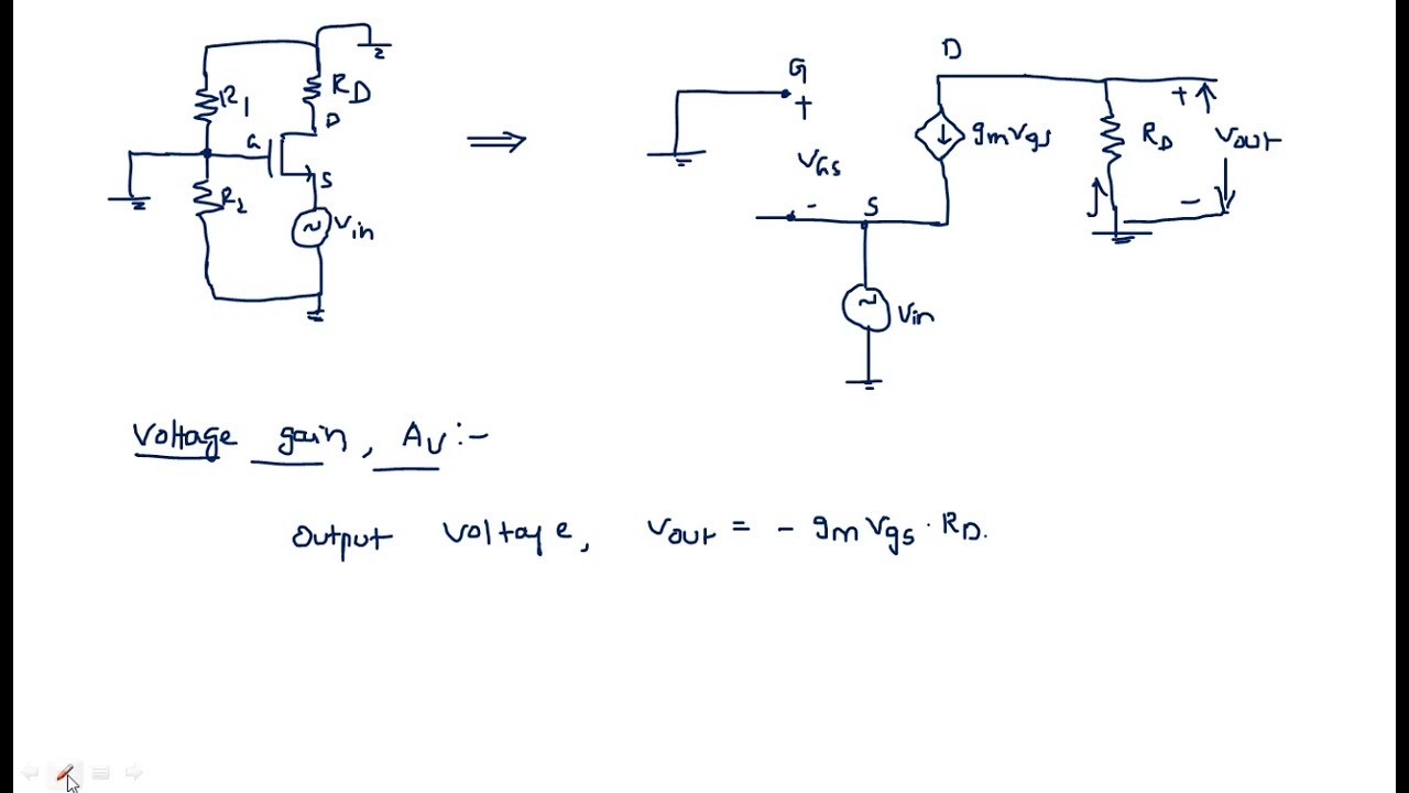 Common gate amplifier | MOS transistor | VLSI | Lec-67