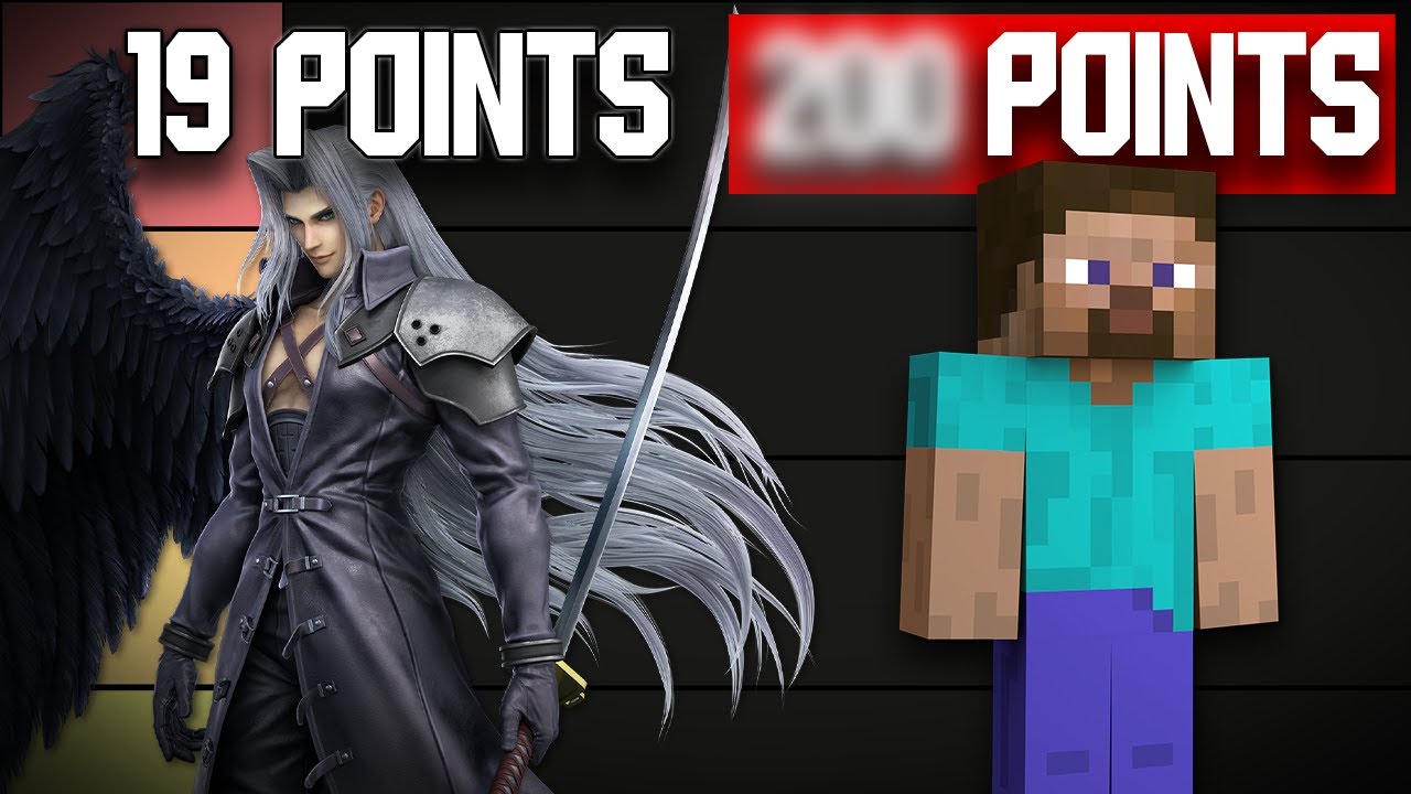 Кто были ХУДШИМИ персонажами в Super Smash Bros. на турнирах 2025 года?