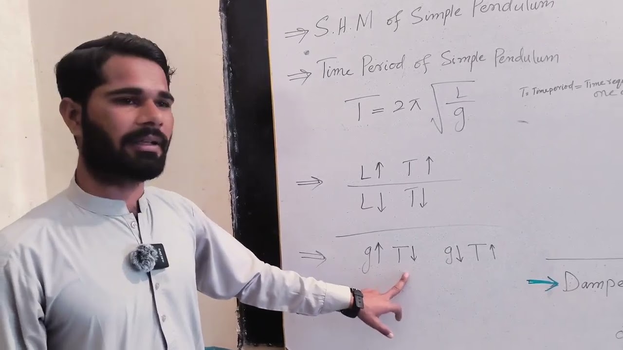 PRACTICAL ON PENDULUM 