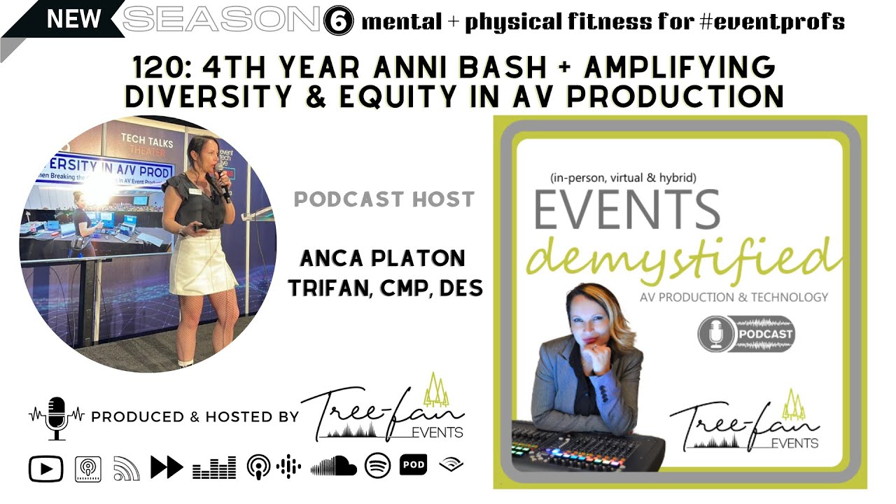 120: 4th Year Podcast Anni Bash: Amplifying Diversity & Equity in AV Production