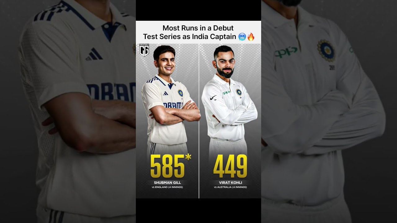 Most Runs in a Debut Test Series as India Captain 🥶🔥