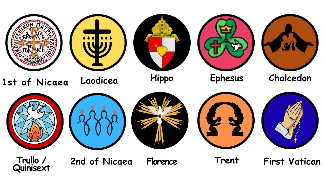 Every Council That Rewrote Christianity and the Bible Explained