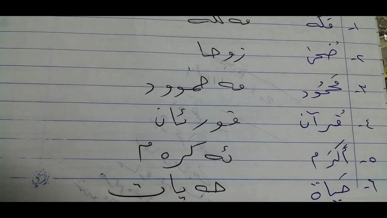 اسئلة و أجوبة اللغة الكردية للصف الرابع الإعدادي إمتحان الشهر الأول من الفصل الأول 2024 /2025