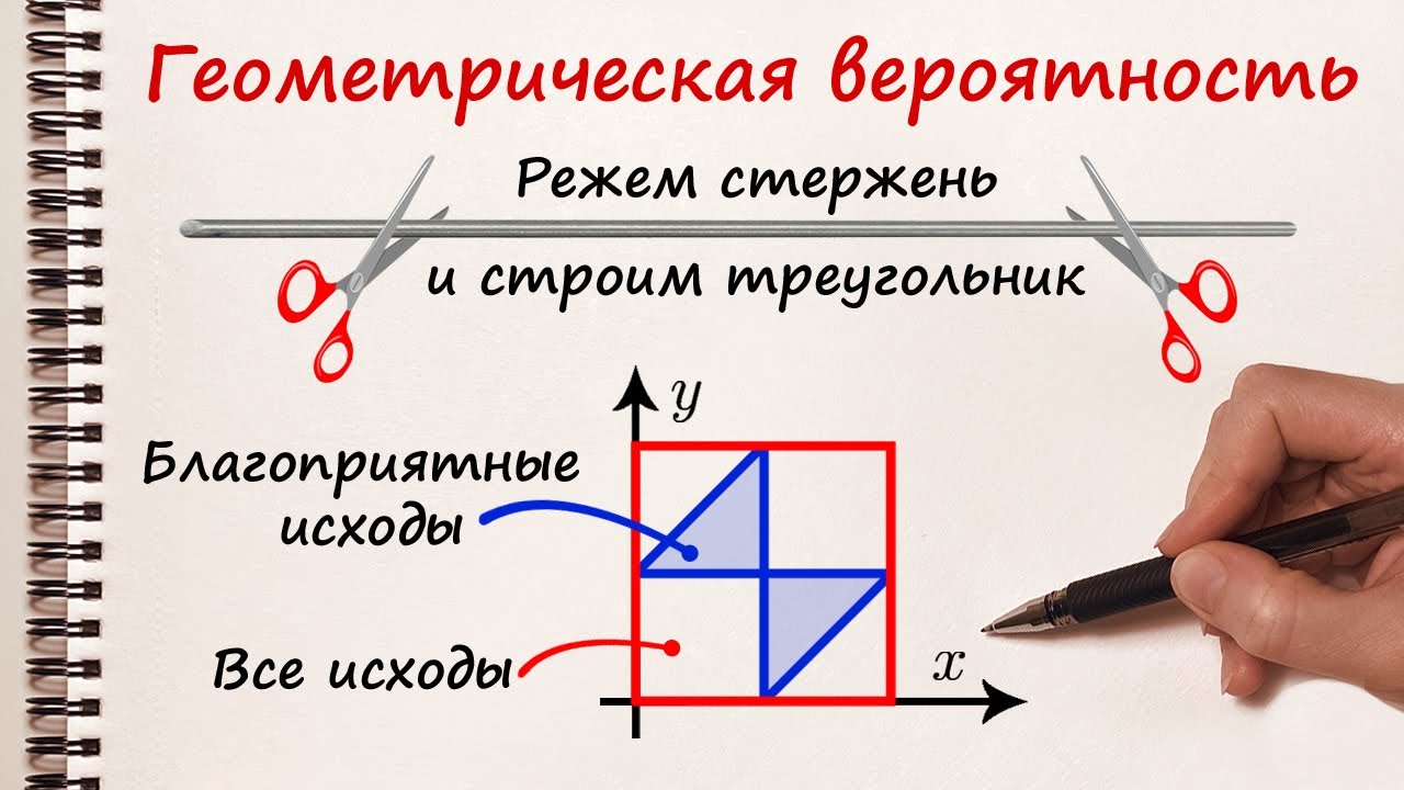 Геометрическая вероятность. С какой вероятностью можно составить треугольник