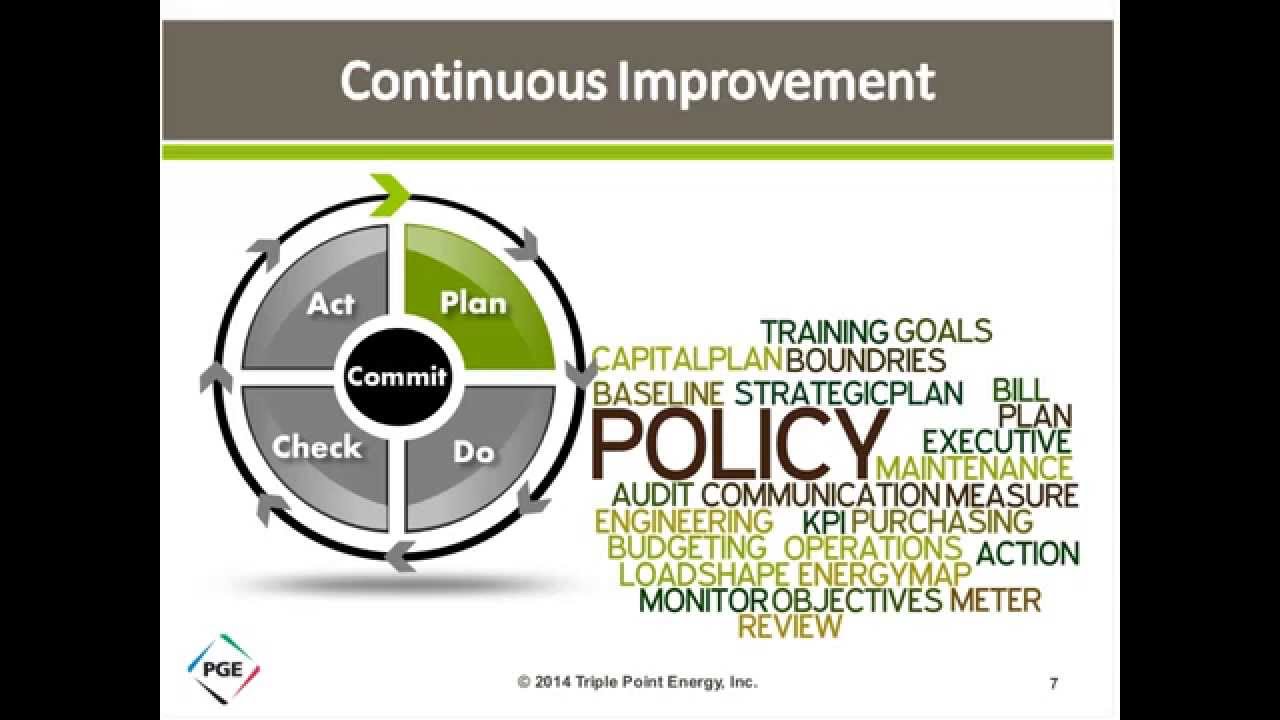 Strategic Energy Management Webinar, March 25, 2014