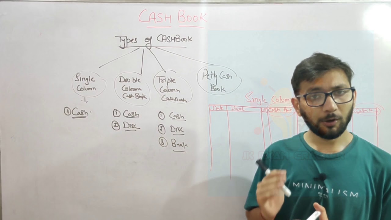 LEC-11 | CASHBOOK & IT'S TYPES | MISSION JKSSB | (JKSSB)
