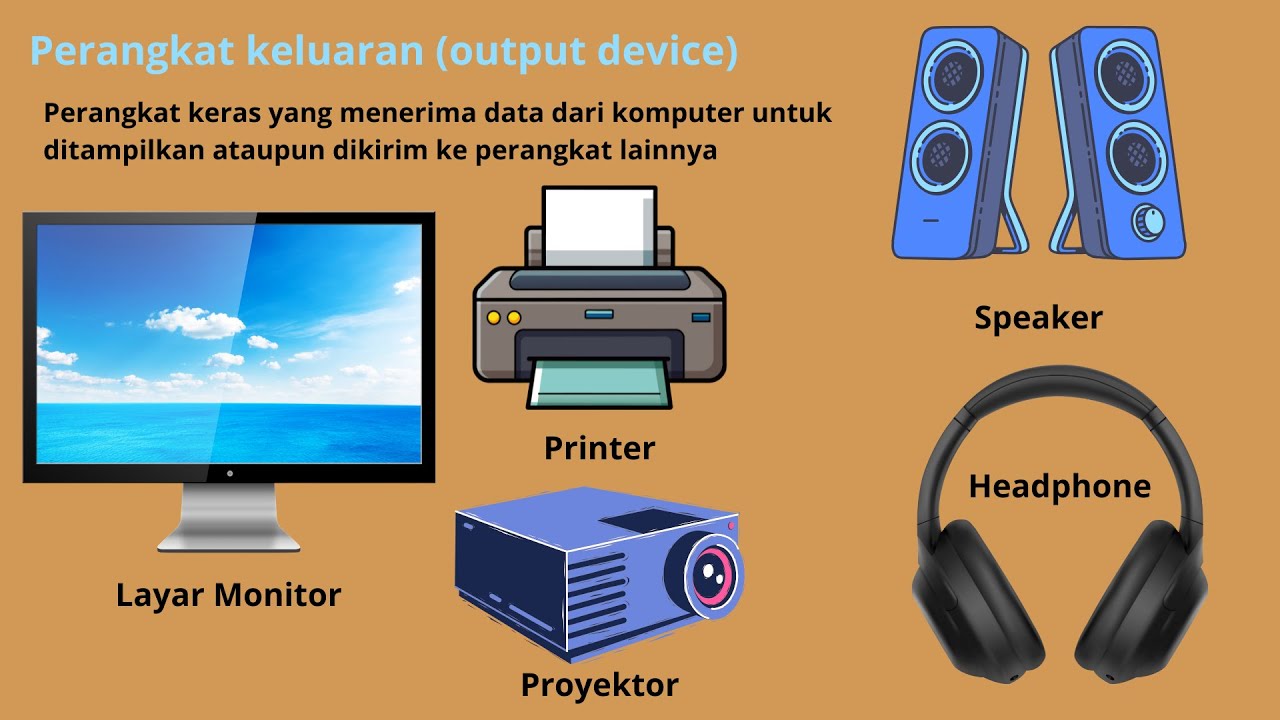 Perangkat Keras Komputer (Hard Ware) Informatika Kelas 7