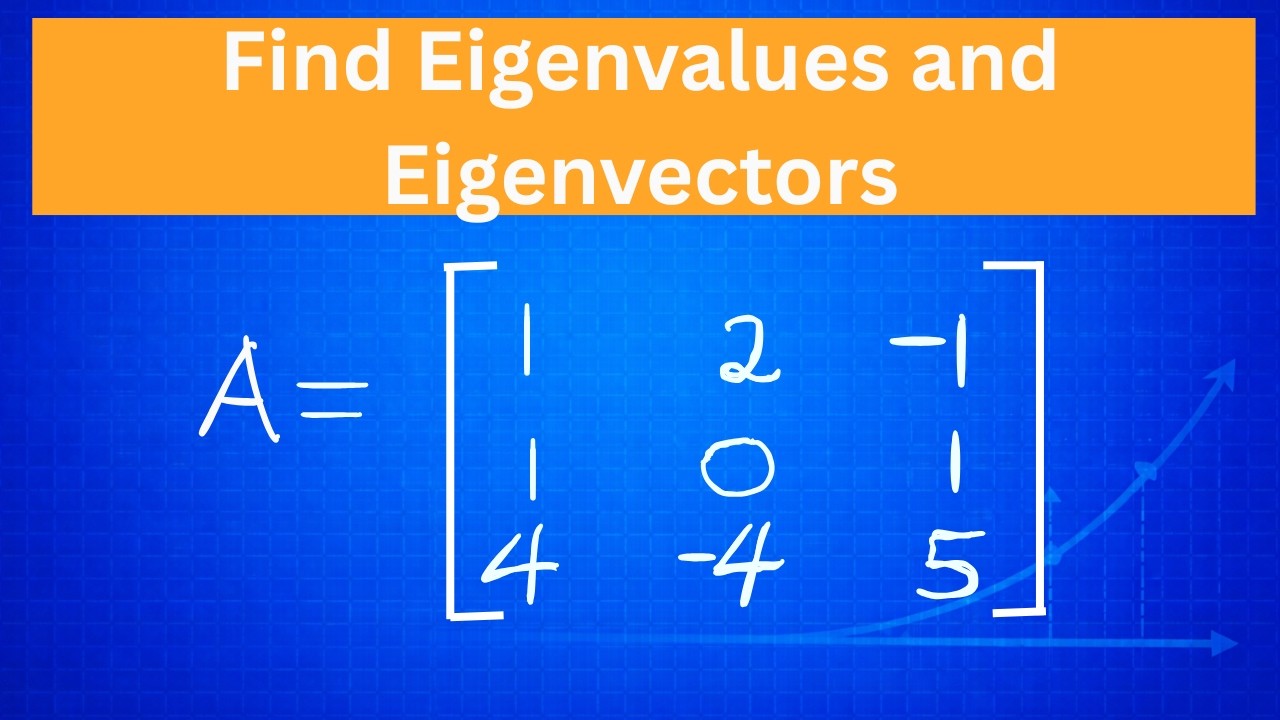 3 x 3 Eigenvalues and Eigenvectors