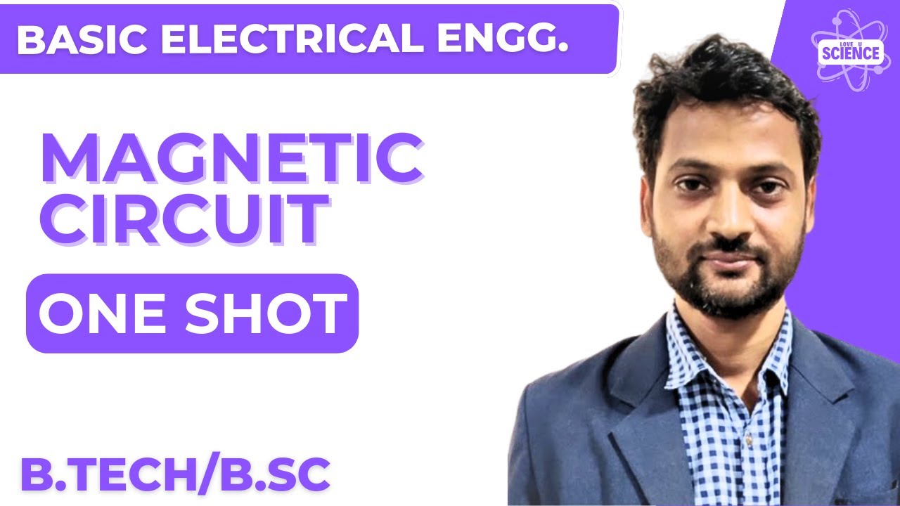 Basic Electrical Engineering: Magnetic Circuit in One Shot