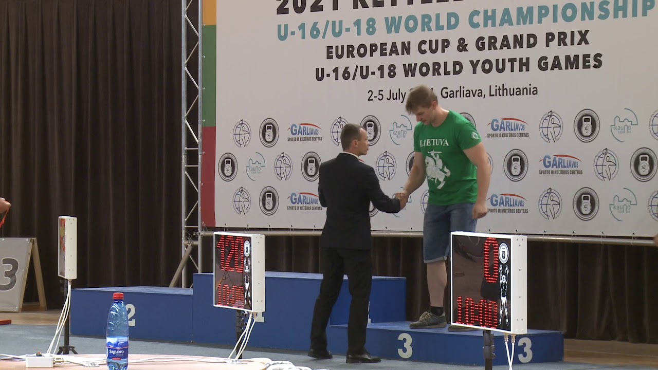 2021 Kettlebell Lifting | World Championship | European Cup & Grand Prix | World Youth Games