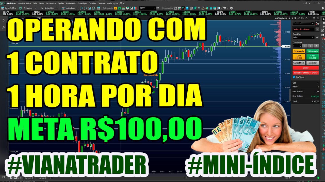 1 Contrato No Mini Índice Operando Com Pouca Grana Day Trade Scalp