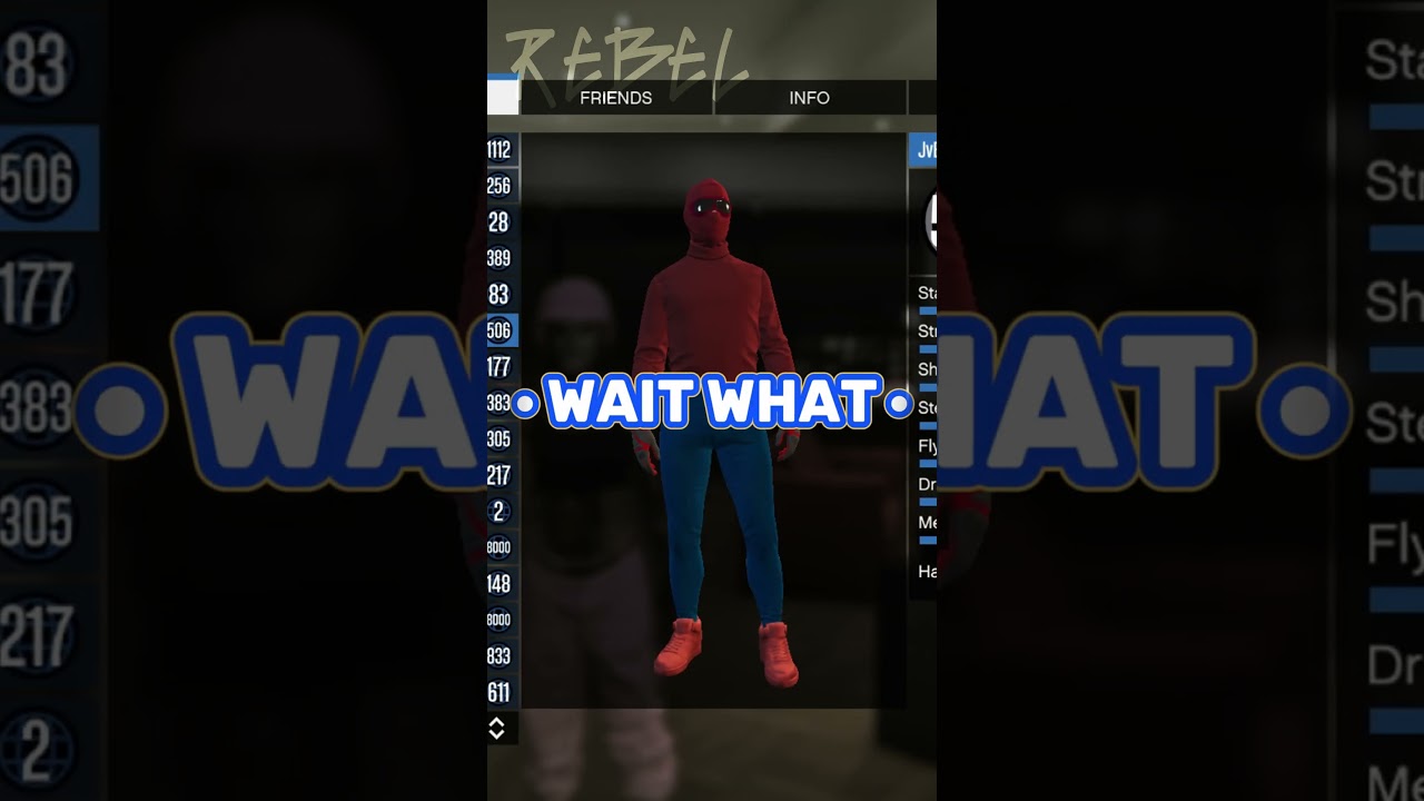 Rarest GTA 5 Outfits: A Definitive Guide