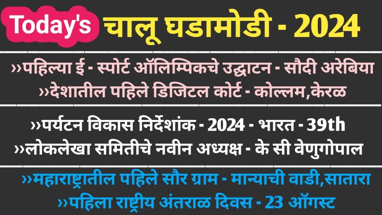 Combine Group B & C 2024 | | चालू घडामोडी 2024 | #combinegroupb&c #mpscupdate #marathicurrentaffairs