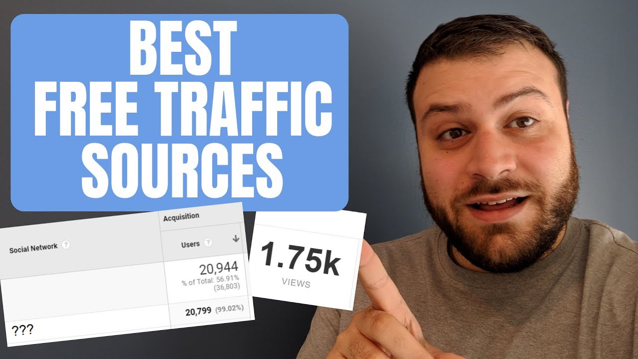 2 Best Free Traffic Sources for Free Website Visitors
