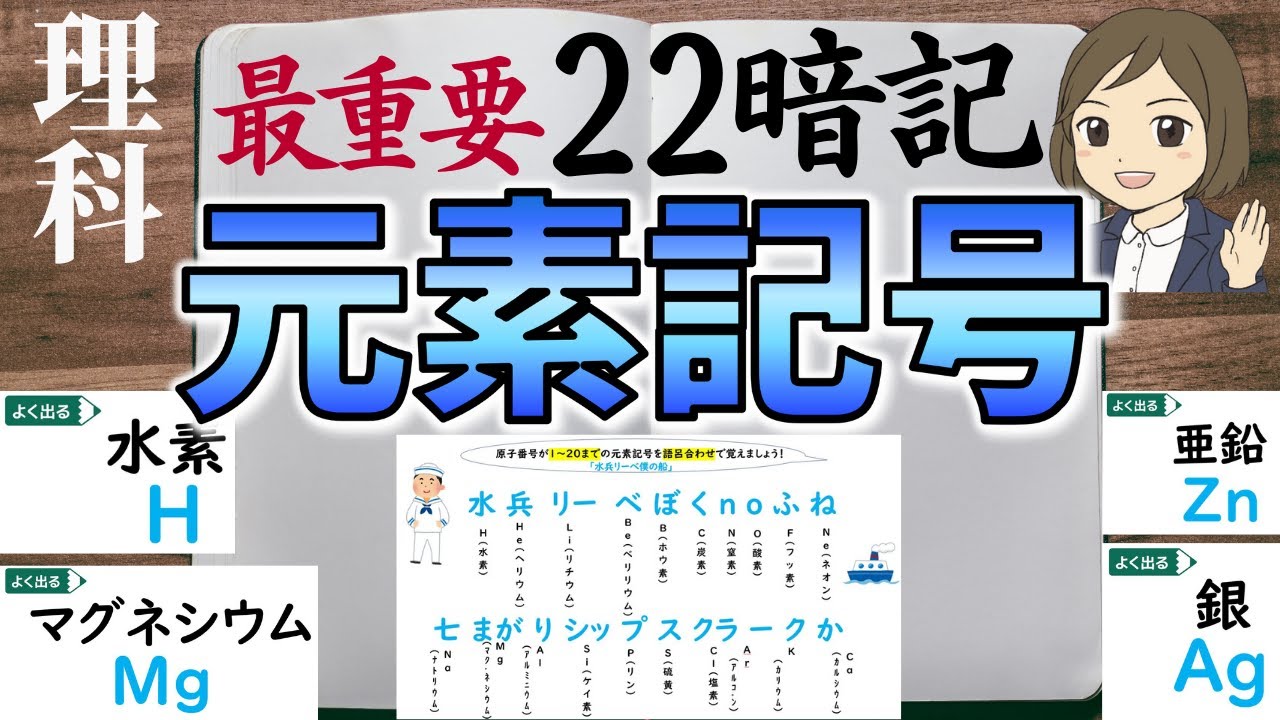 【元素記号を覚える一問一答】語呂合わせあり／聞き流し暗記法／中学理科・高校理科化学