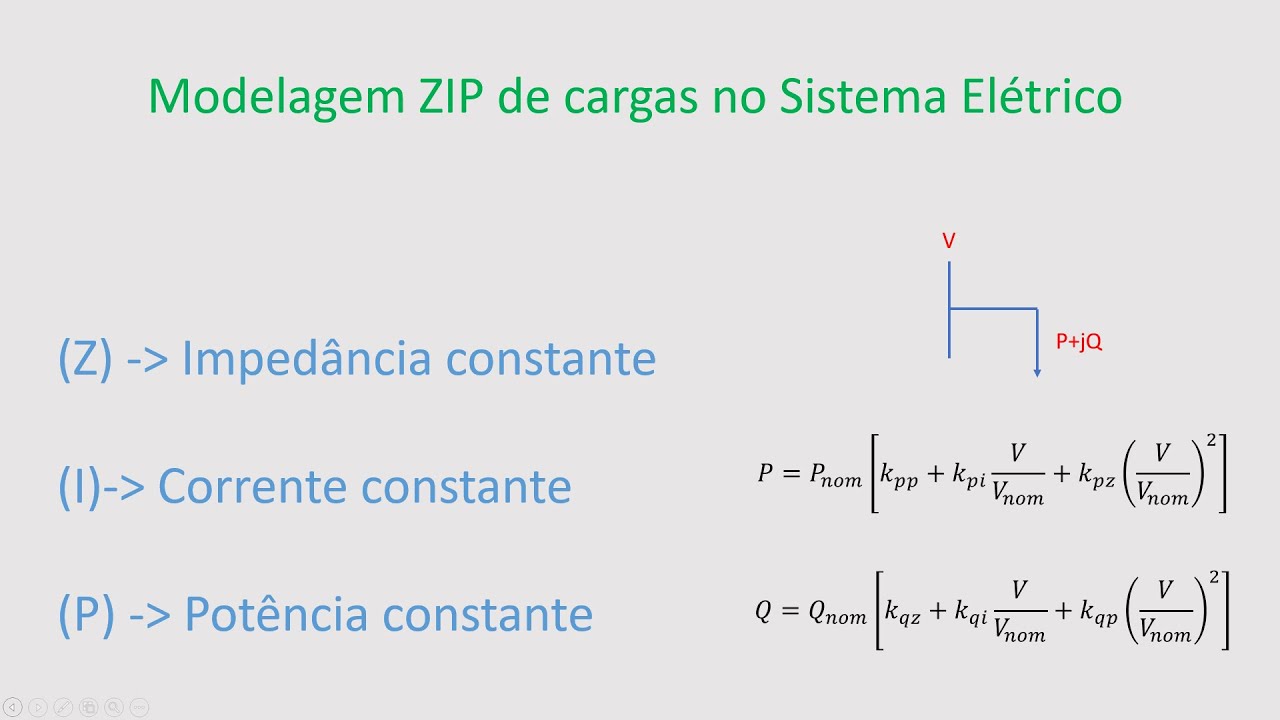 Modelagem ZIP de cargas